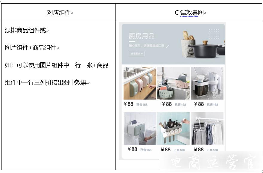 如何讓買家快速找到商品/優(yōu)惠 提升信任?拼多多店鋪裝修技巧分享